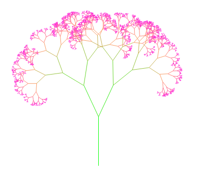 Fractal Tree green to pink